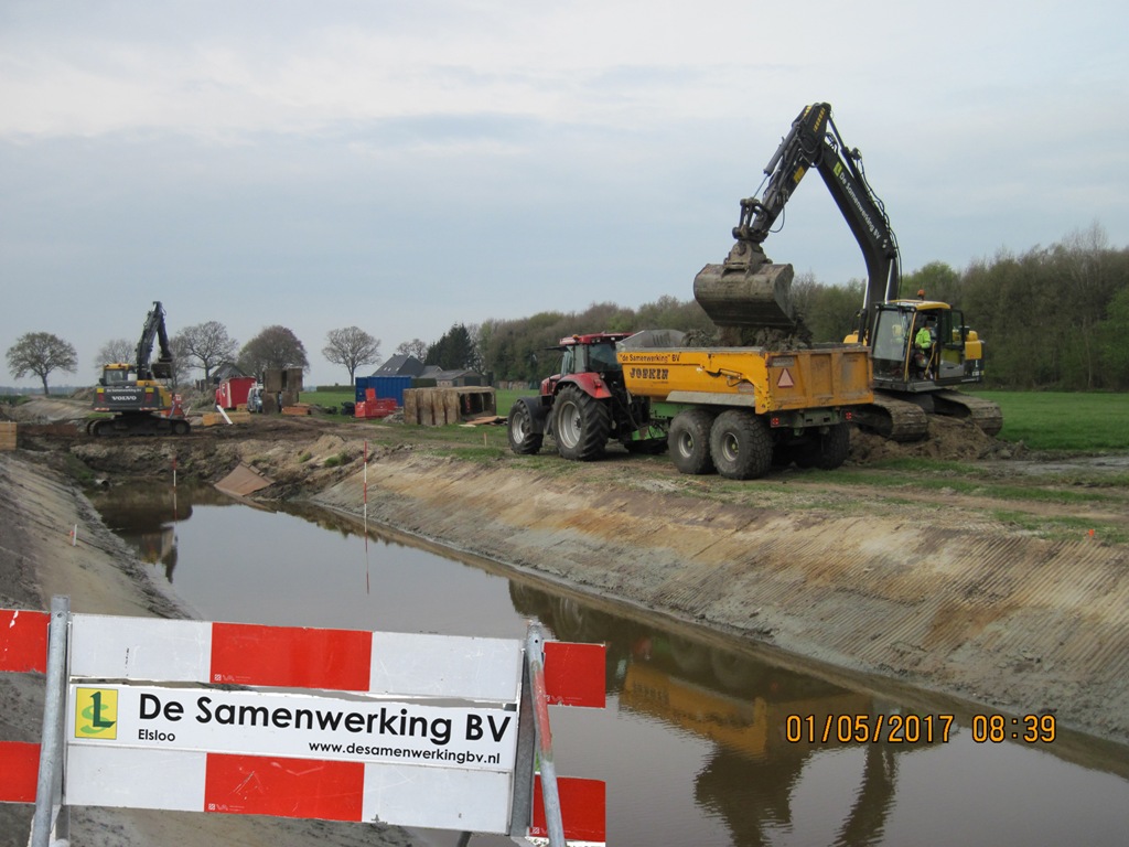 Wetterskip Fryslan Watergebiedsplan De Harken 2.1